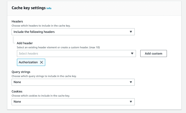 Allowlist authorization header