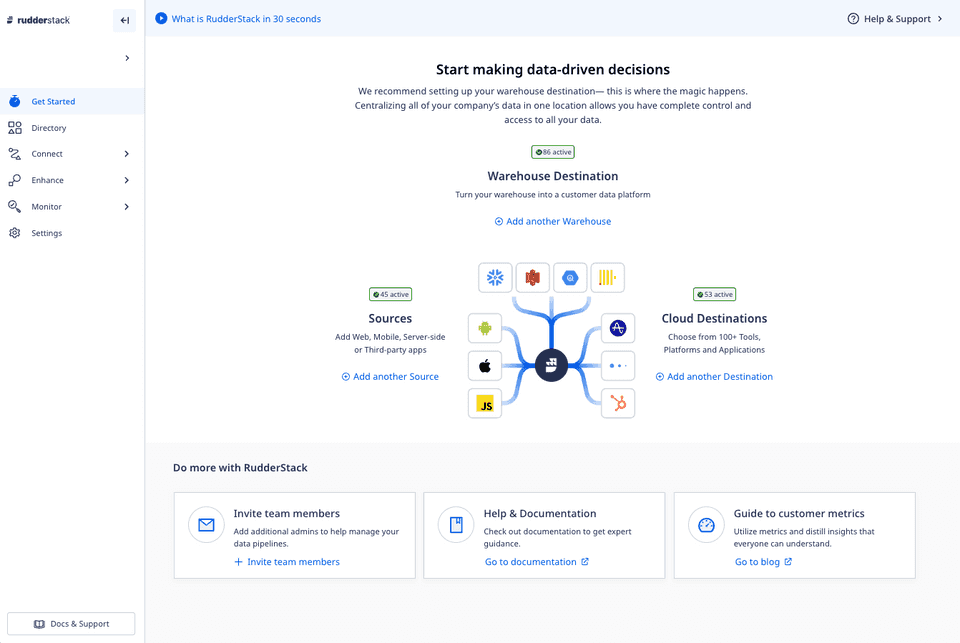 Connections Dashboard