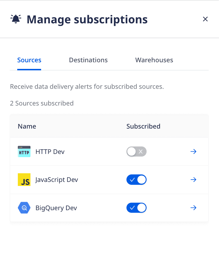 Manage subscriptions Manage subscriptions